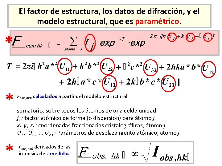 El factor de estructura, los datos de difracción, y el modelo estructural, que es