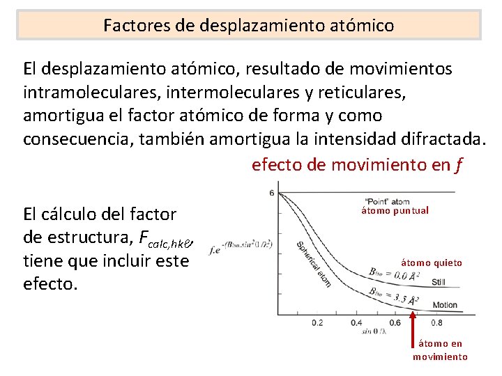 Factores de desplazamiento atómico El desplazamiento atómico, resultado de movimientos intramoleculares, intermoleculares y reticulares,