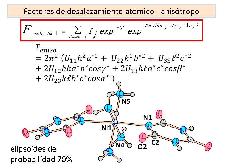 Factores de desplazamiento atómico - anisótropo elipsoides de probabilidad 70% 