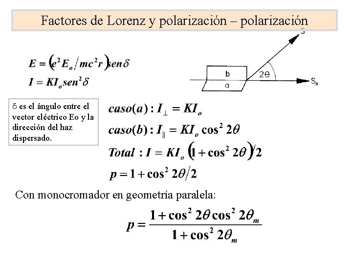 Factores de Lorenz y polarización – polarización d es el ángulo entre el vector