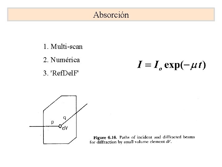 Absorción 1. Multi-scan 2. Numérica 3. 'Ref. Del. F' 