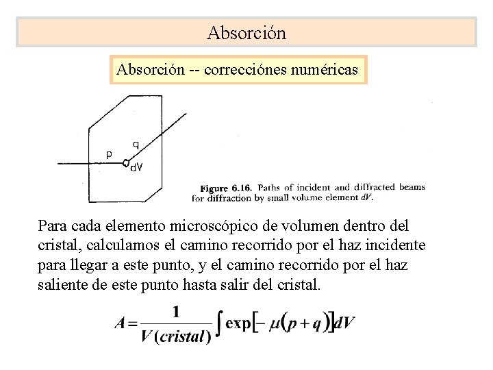 Absorción -- correcciónes numéricas Para cada elemento microscópico de volumen dentro del cristal, calculamos