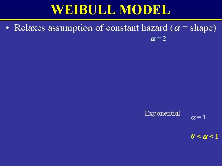 WEIBULL MODEL • Relaxes assumption of constant hazard ( = shape) =2 Exponential =1