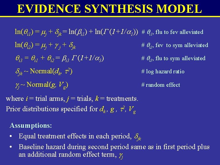 EVIDENCE SYNTHESIS MODEL ln( i 1) = j + jk = ln( i 1)