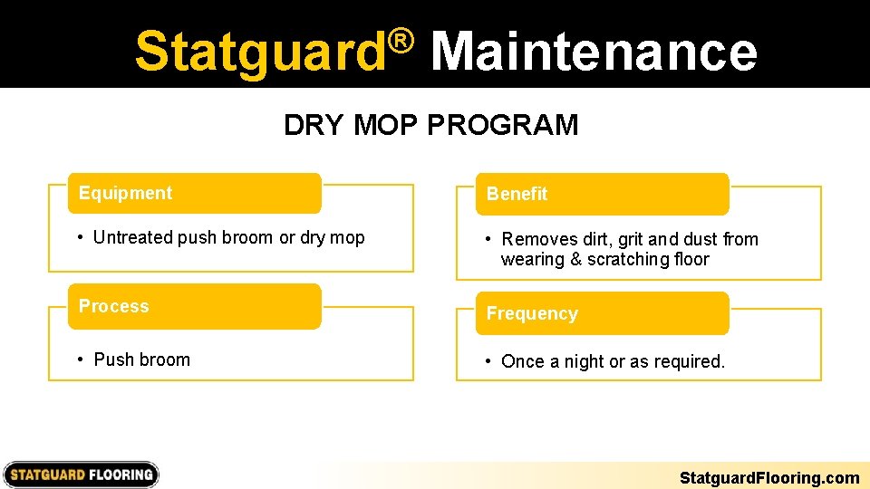 ® Statguard Maintenance DRY MOP PROGRAM Equipment Benefit • Untreated push broom or dry