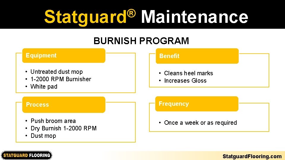 ® Statguard Maintenance BURNISH PROGRAM Equipment Benefit • Untreated dust mop • 1 -2000