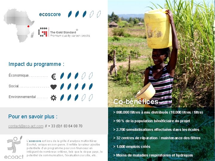 ecoscore Impact du programme : Économique. . Social. . . . Environnemental. . .