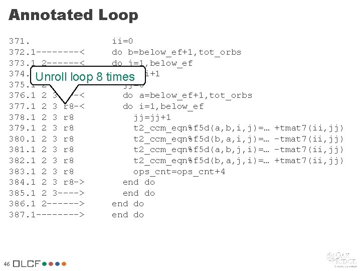 Annotated Loop 371. 372. 1 ----< 373. 1 2 ------< 374. 1 Unroll 2 Annotated Loop 371. 372. 1 ----< 373. 1 2 ------< 374. 1 Unroll 2