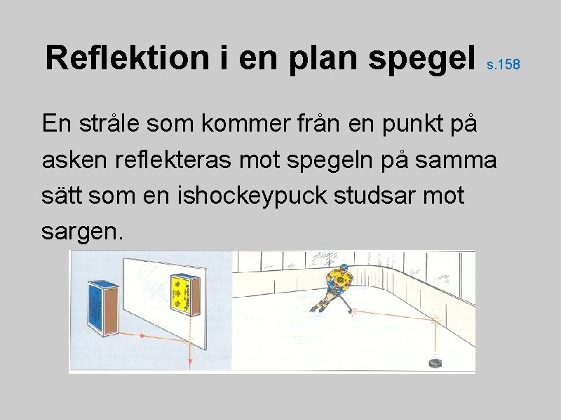 Reflektion i en plan spegel s. 158 En stråle som kommer från en punkt
