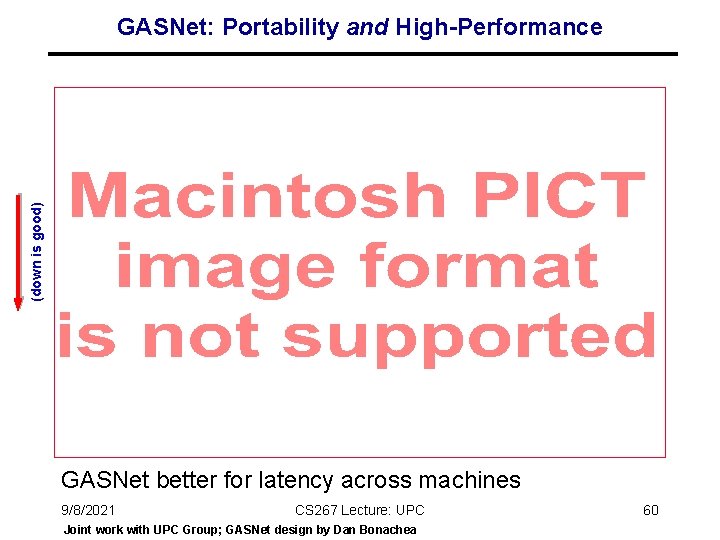 (down is good) GASNet: Portability and High-Performance GASNet better for latency across machines 9/8/2021