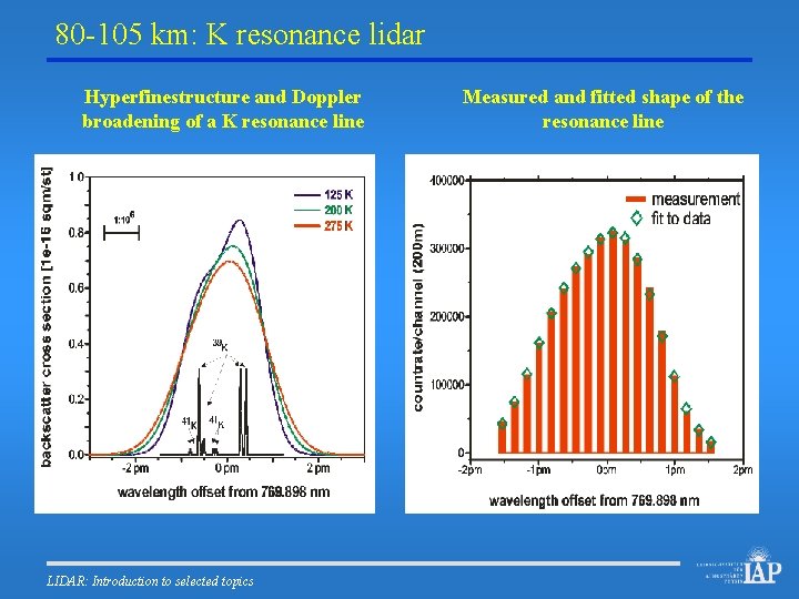 80 -105 km: K resonance lidar Hyperfinestructure and Doppler broadening of a K resonance