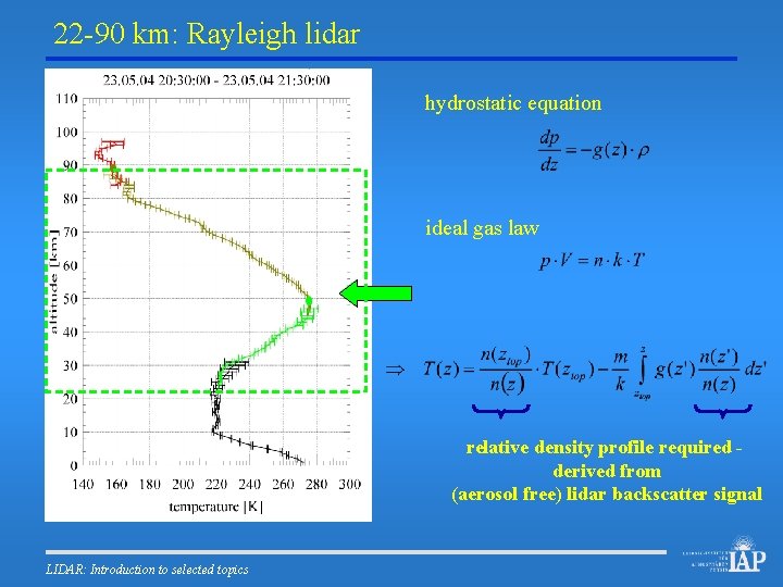 22 -90 km: Rayleigh lidar hydrostatic equation ideal gas law relative density profile required