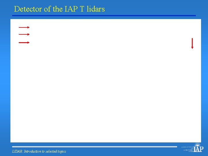 Detector of the IAP T lidars LIDAR: Introduction to selected topics 