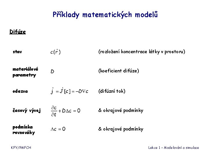 Příklady matematických modelů Difúze stav (rozložení koncentrace látky v prostoru) materiálové parametry (koeficient difúze)