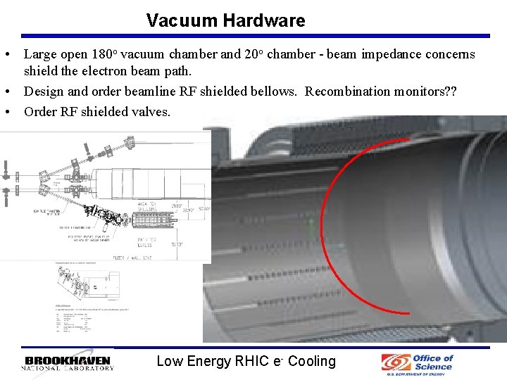 Vacuum Hardware • Large open 180 o vacuum chamber and 20 o chamber -