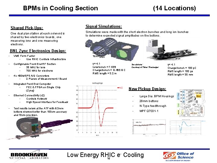 BPMs in Cooling Section Shared Pick-Ups: Signal Simulations: One dual plan station at each