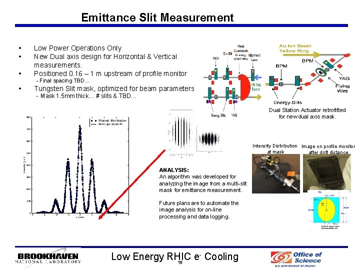 Emittance Slit Measurement • • • Low Power Operations Only New Dual axis design