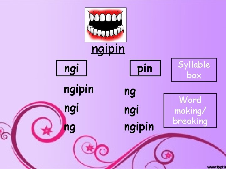 ngipin ngipin ng ngi ngipin ng Syllable box Word making/ breaking 