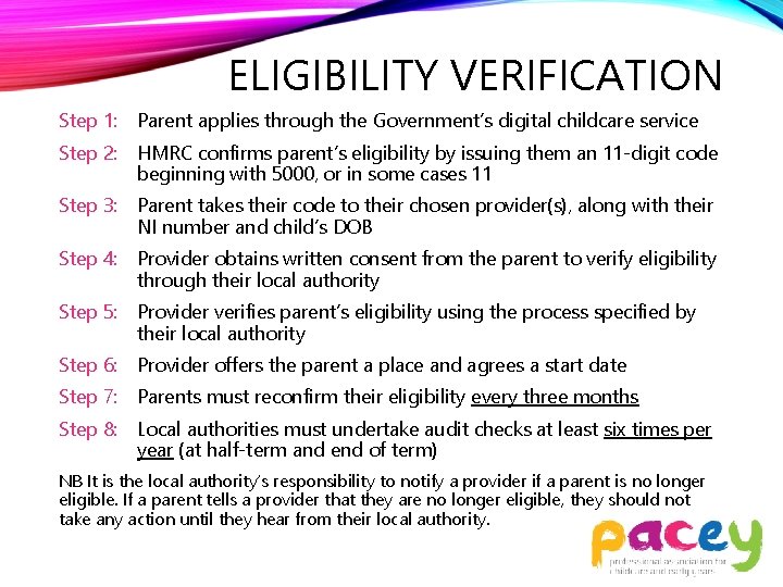 ELIGIBILITY VERIFICATION Step 1: Parent applies through the Government’s digital childcare service Step 2: