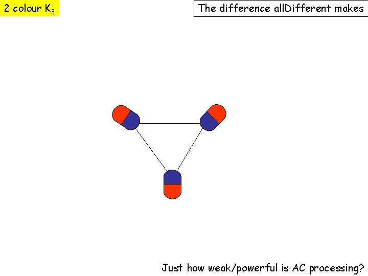 2 colour K 3 The difference all. Different makes Just how weak/powerful is AC