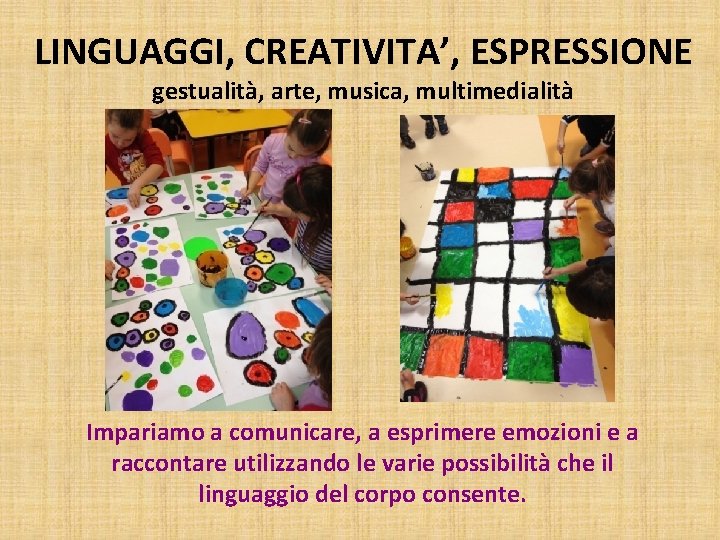 LINGUAGGI, CREATIVITA’, ESPRESSIONE gestualità, arte, musica, multimedialità Impariamo a comunicare, a esprimere emozioni e