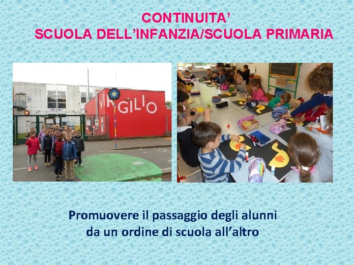 CONTINUITA’ SCUOLA DELL’INFANZIA/SCUOLA PRIMARIA Promuovere il passaggio degli alunni da un ordine di scuola