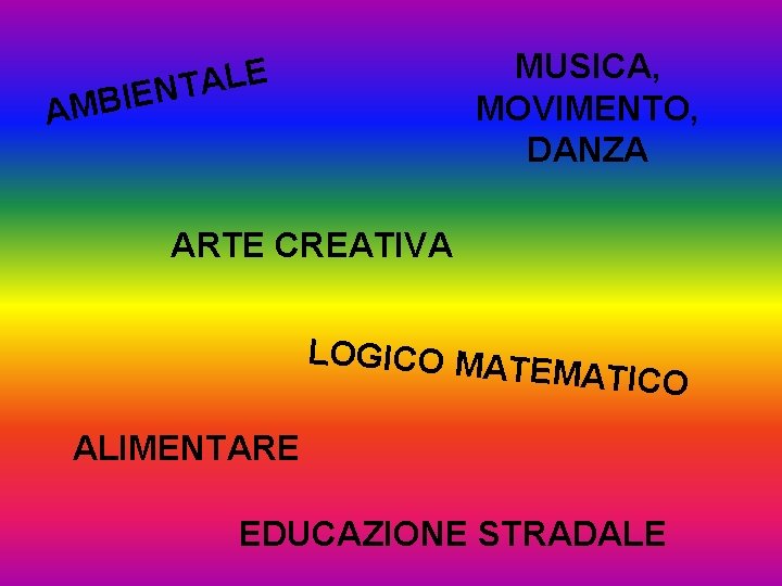 AMB MUSICA, MOVIMENTO, DANZA E L A T IEN ARTE CREATIVA LOGICO MA TEMATICO