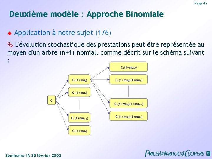 Page 42 Deuxième modèle : Approche Binomiale Application à notre sujet (1/6) L'évolution stochastique