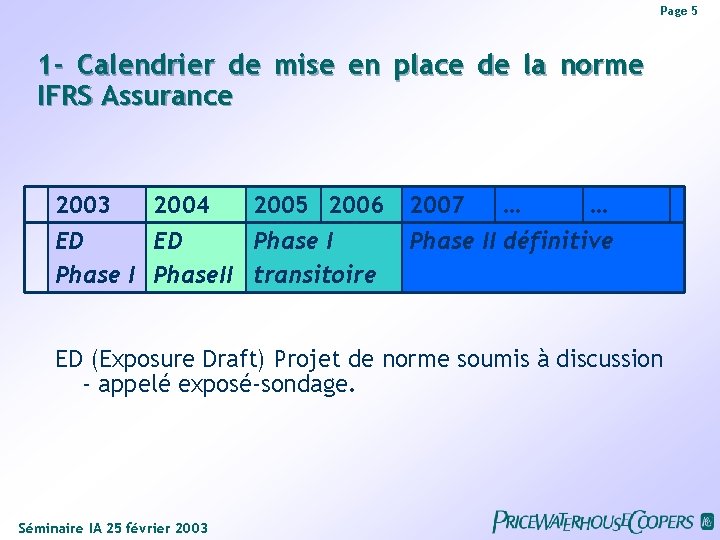 Page 5 1 - Calendrier de mise en place de la norme IFRS Assurance