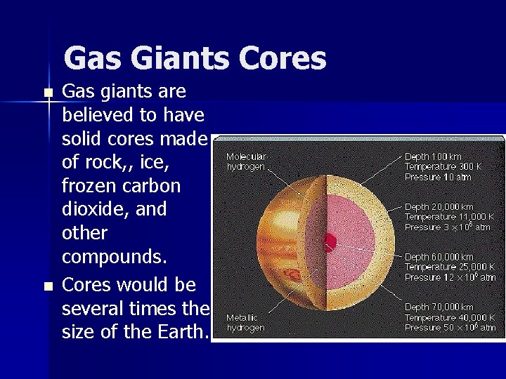 Gas Giants Cores n n Gas giants are believed to have solid cores made