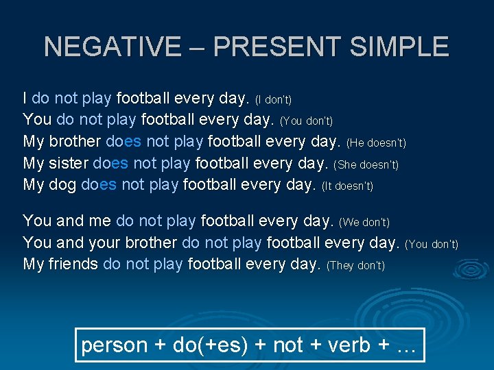 NEGATIVE – PRESENT SIMPLE I do not play football every day. (I don’t) You