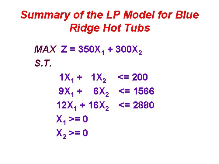 Summary of the LP Model for Blue Ridge Hot Tubs MAX Z = 350