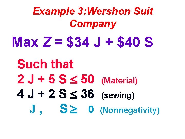 Example 3: Wershon Suit Company Max Z = $34 J + $40 S Such