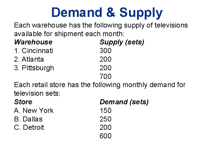 Demand & Supply Each warehouse has the following supply of televisions available for shipment