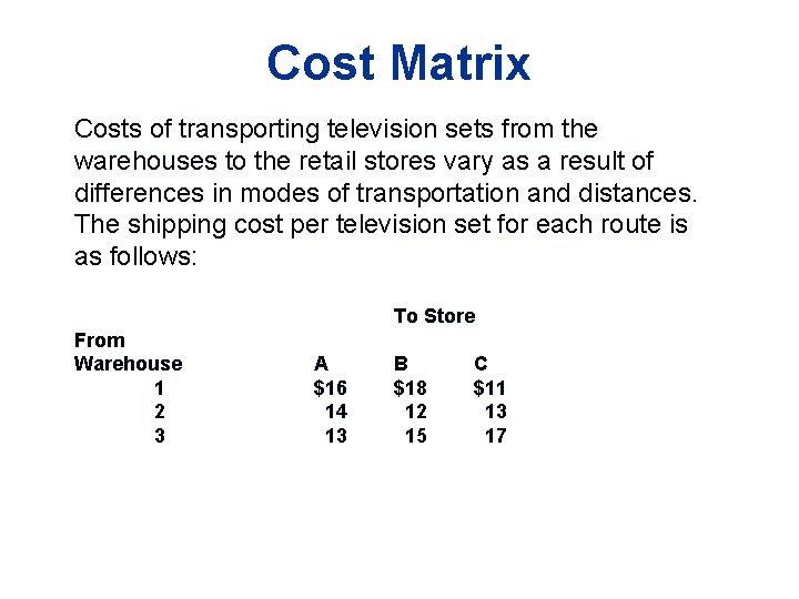 Cost Matrix Costs of transporting television sets from the warehouses to the retail stores