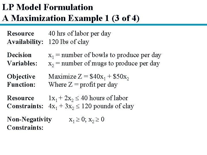 LP Model Formulation A Maximization Example 1 (3 of 4) Resource 40 hrs of