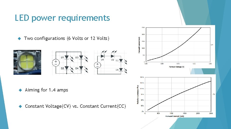 LED power requirements Two configurations (6 Volts or 12 Volts) Aiming for 1. 4