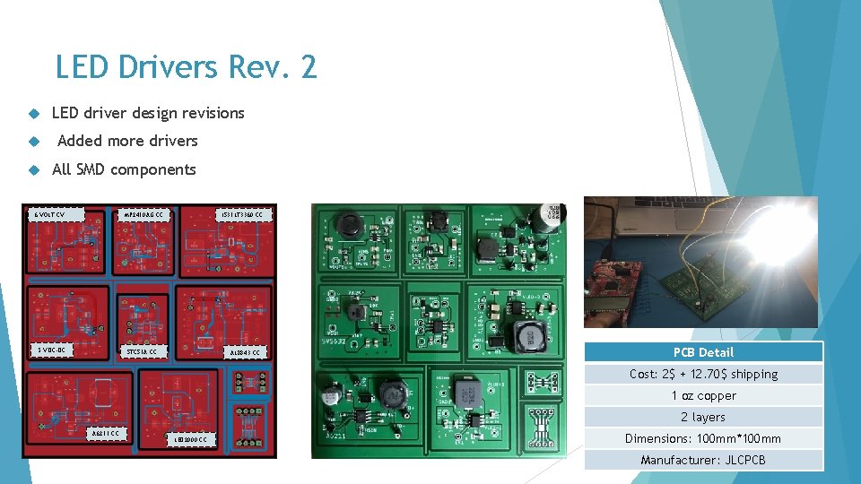 LED Drivers Rev. 2 LED driver design revisions Added more drivers All SMD components
