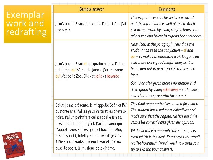 Exemplar work and redrafting Assessment for Learning in the MFL Classroom M. Harney. M.