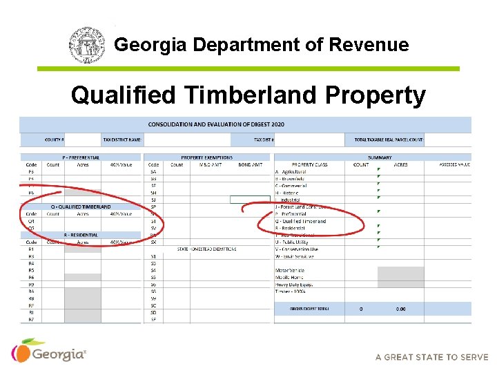 Georgia Department of Revenue Qualified Timberland Property 