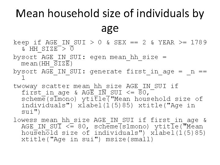 Mean household size of individuals by age keep if AGE_IN_SUI > 0 & SEX