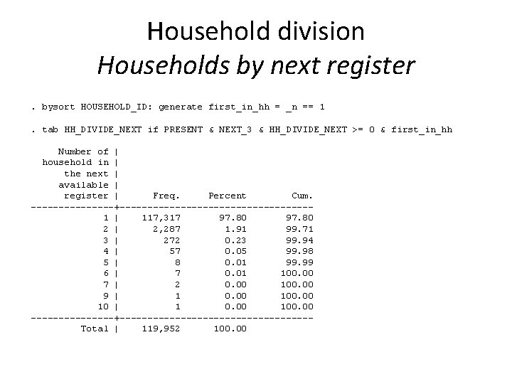 Household division Households by next register. bysort HOUSEHOLD_ID: generate first_in_hh = _n == 1.