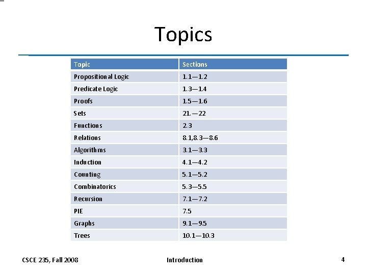 Topics Topic Sections Propositional Logic 1. 1— 1. 2 Predicate Logic 1. 3— 1.