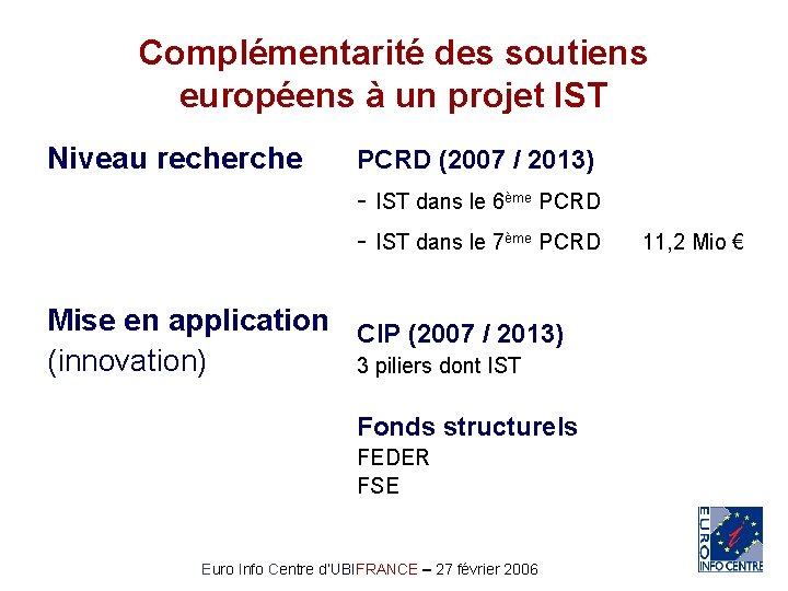 Complémentarité des soutiens européens à un projet IST Niveau recherche PCRD (2007 / 2013)