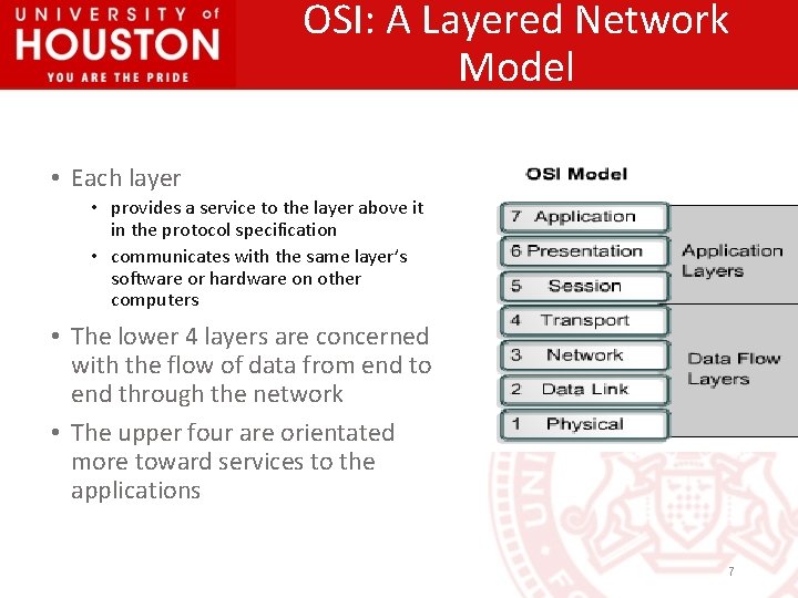 OSI: A Layered Network Model • Each layer • provides a service to the