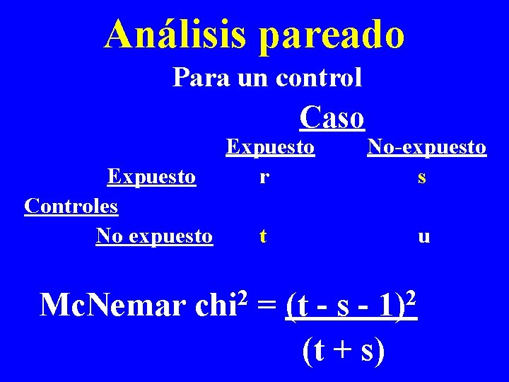 Análisis pareado Para un control Caso Expuesto Controles No expuesto Mc. Nemar Expuesto r