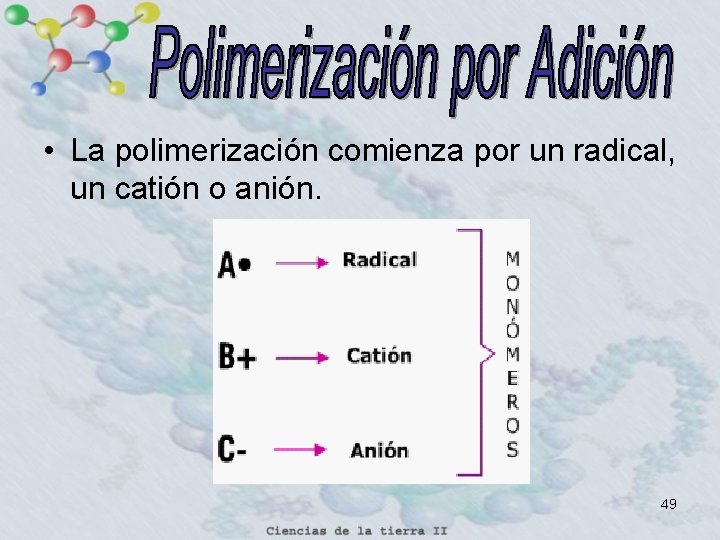  • La polimerización comienza por un radical, un catión o anión. 49 