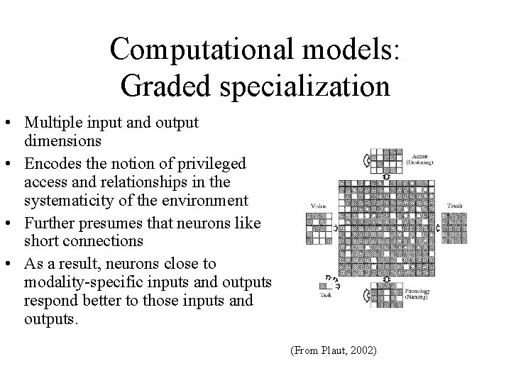 Computational models: Graded specialization • Multiple input and output dimensions • Encodes the notion