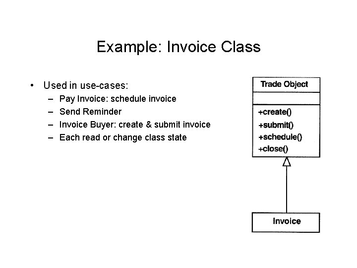 Example: Invoice Class • Used in use-cases: – – Pay Invoice: schedule invoice Send
