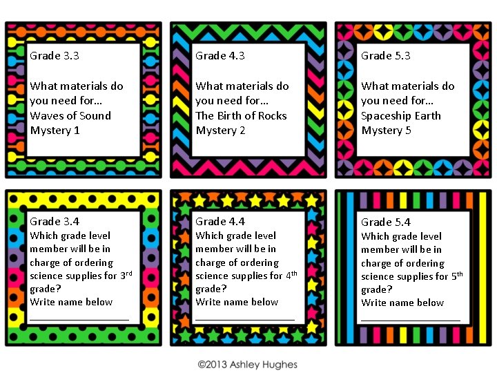 Grade 3. 3 Grade 4. 3 Grade 5. 3 What materials do you need